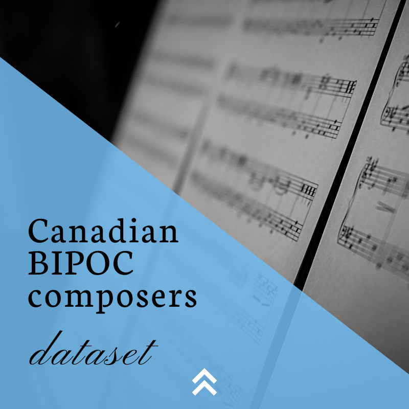 CDN Bipoc composers
